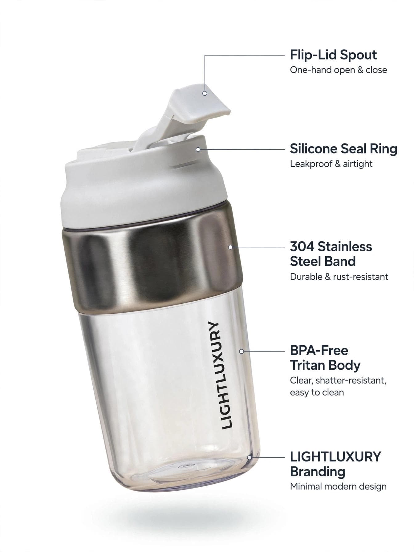 LightLuxury 460ml 2-in-1 Sipper & Non-Sipper Container