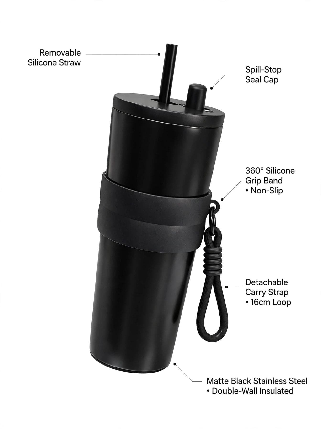 Black 700ml Stainless Steel Tumbler with Silicone Grip